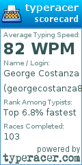 Scorecard for user georgecostanza8
