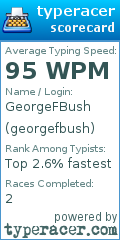 Scorecard for user georgefbush