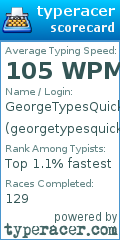 Scorecard for user georgetypesquick