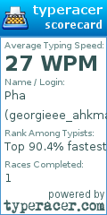 Scorecard for user georgieee_ahkmav