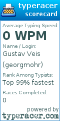 Scorecard for user georgmohr