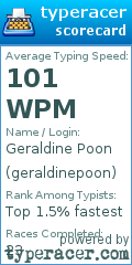 Scorecard for user geraldinepoon