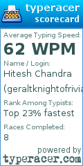 Scorecard for user geraltknightofrivia