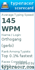 Scorecard for user gerbi