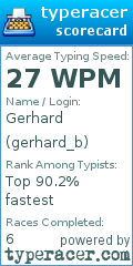 Scorecard for user gerhard_b