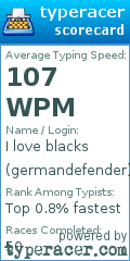 Scorecard for user germandefender
