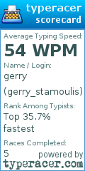 Scorecard for user gerry_stamoulis