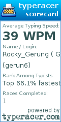 Scorecard for user gerun6
