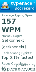 Scorecard for user getkonnekt