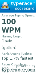 Scorecard for user getlon