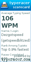 Scorecard for user getspeedblitzed