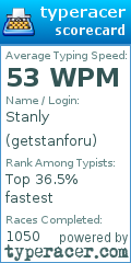 Scorecard for user getstanforu