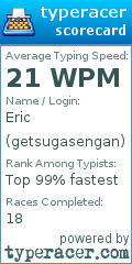 Scorecard for user getsugasengan