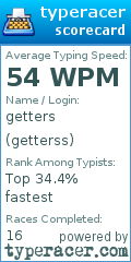 Scorecard for user getterss