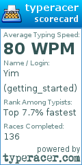 Scorecard for user getting_started