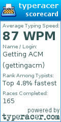 Scorecard for user gettingacm