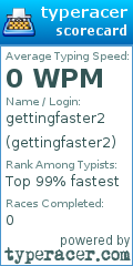 Scorecard for user gettingfaster2