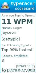 Scorecard for user gettypig