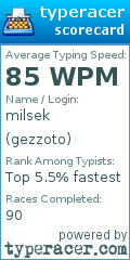 Scorecard for user gezzoto