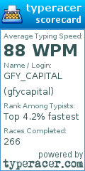 Scorecard for user gfycapital