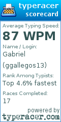 Scorecard for user ggallegos13