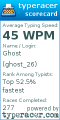 Scorecard for user ghost_26