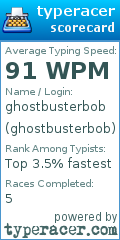 Scorecard for user ghostbusterbob