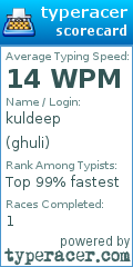 Scorecard for user ghuli