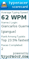 Scorecard for user giangue