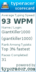 Scorecard for user giantkiller1000