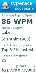 Scorecard for user giantninja908