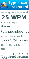 Scorecard for user giantpurplepanda