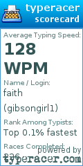 Scorecard for user gibsongirl1
