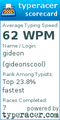 Scorecard for user gideonscool