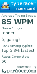 Scorecard for user gigaling