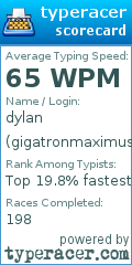 Scorecard for user gigatronmaximusbuttmuncher
