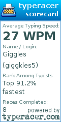 Scorecard for user giggkles5