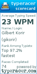 Scorecard for user gikorir
