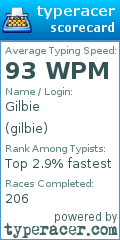 Scorecard for user gilbie