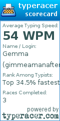 Scorecard for user gimmeamanaftermidnight