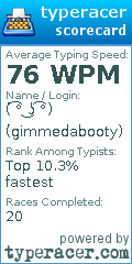 Scorecard for user gimmedabooty
