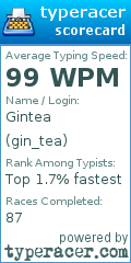 Scorecard for user gin_tea