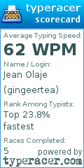 Scorecard for user gingeertea