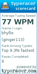 Scorecard for user ginger113