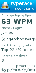 Scorecard for user gingerchopswag6969