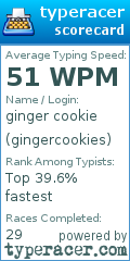 Scorecard for user gingercookies