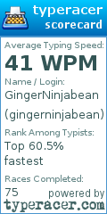Scorecard for user gingerninjabean