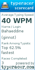 Scorecard for user ginnot