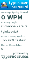 Scorecard for user giokosvia