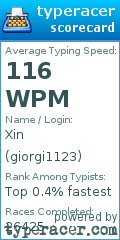 Scorecard for user giorgi1123